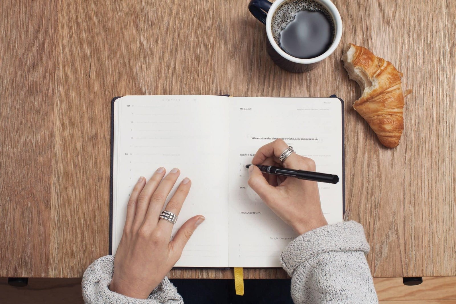 Finding the Main Priority in the Clutter of Your To-do List