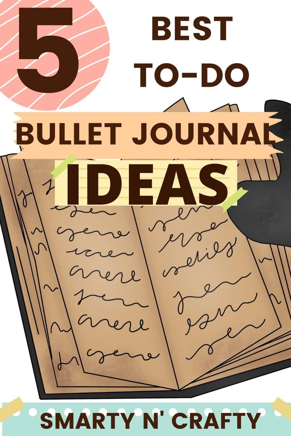 bullet journal ideas