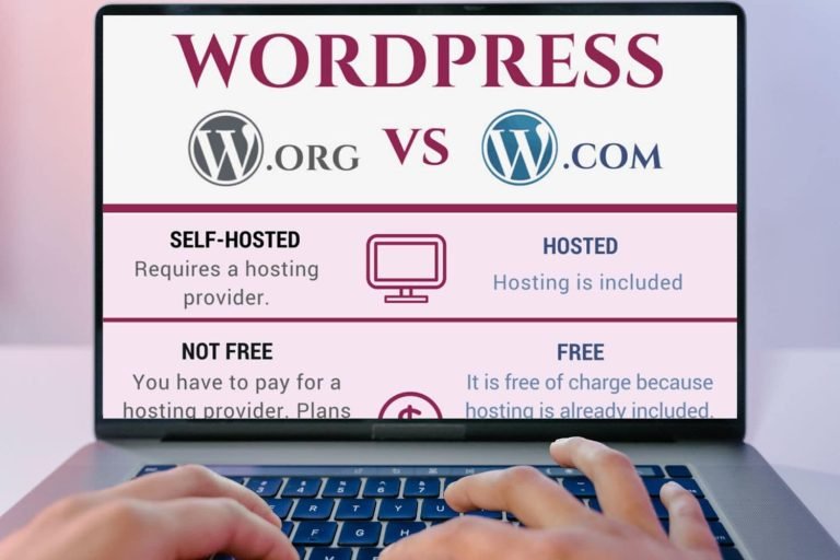 WordPress.com vs WordPress.org, Plus the Best WordPress.org Hosting for Bloggers