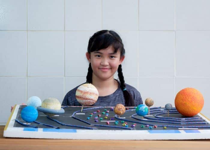 Solar System Model